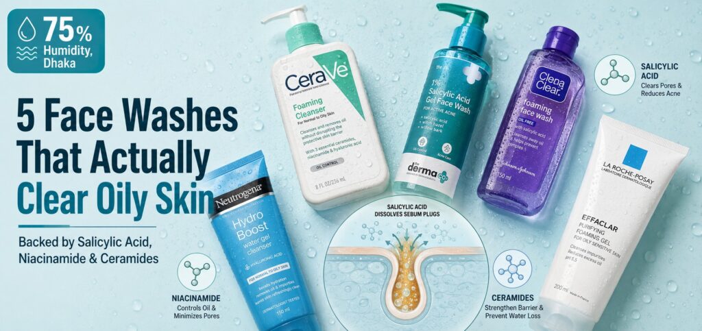 Best Face wash for Oily Skin